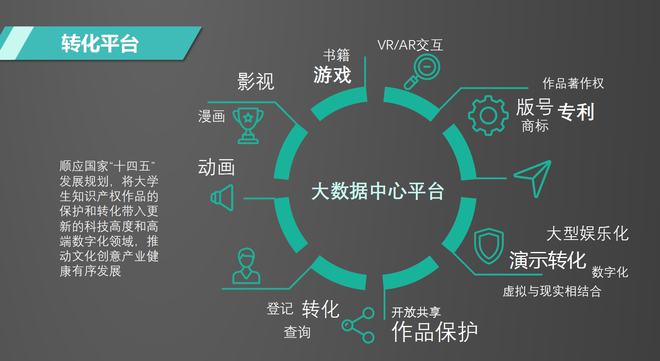 華盛智數(shù)與“3C大賽”攜手，共筑數(shù)智化IP生態(tài)新藍(lán)圖