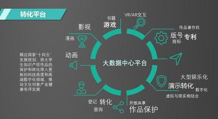 華盛智數(shù)與“3C大賽”強(qiáng)強(qiáng)聯(lián)合，共筑數(shù)智化IP生態(tài)新篇章