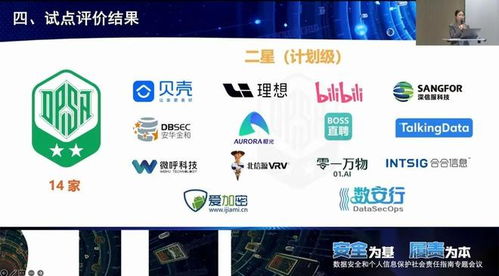 微呼科技 以數(shù)據(jù)安全保障踐行社會(huì)責(zé)任，獲權(quán)威機(jī)構(gòu)認(rèn)證